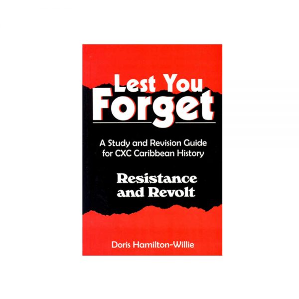 Lest You Forget  Resistance and Revolt